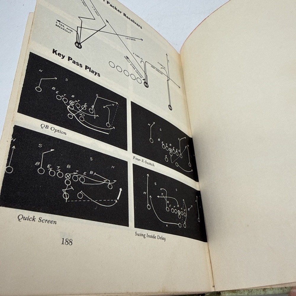 Run To Daylight Vince Lombardi Hardback 1967 - Picture 11 of 14